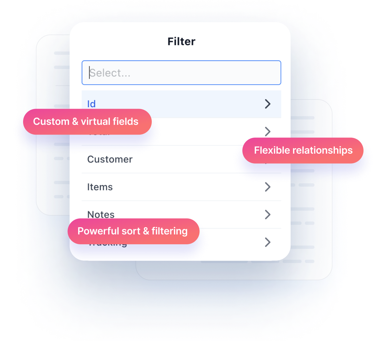 Overlay of Admin UI field panes showing fields for a Post content type. Promotional text overlays show: custom and virtual fields; flexible relationships; powerful sort & filtering.